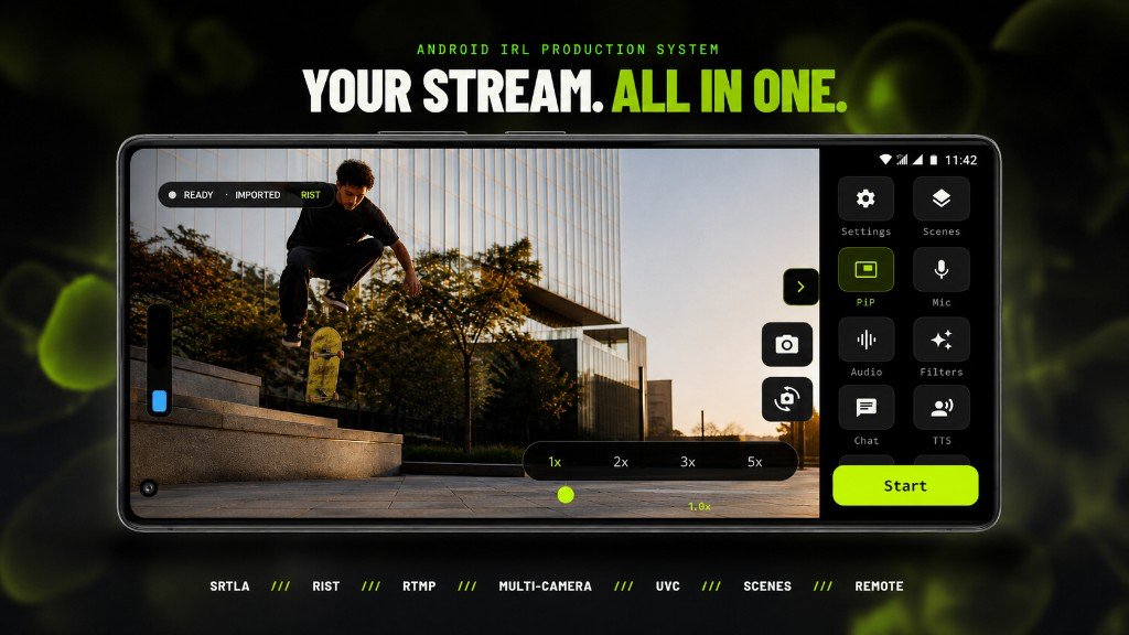 IRLwhatever running on a landscape phone with a skateboard scene and live production controls